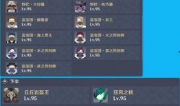 原神12层最新爆料,神秘元素之力觉醒，冒险者联盟再掀波澜